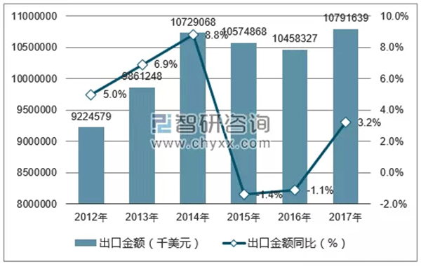 特朗普擬對(duì)中國電機(jī)行業(yè)征收關(guān)稅——西安泰富西瑪電機(jī)（西安西瑪電機(jī)集團(tuán)股份有限公司）官方網(wǎng)站