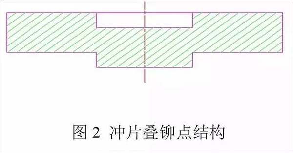 電機定轉子鐵芯零件的現代沖壓技術——西安泰富西瑪電機（西安西瑪電機集團股份有限公司）官方網站