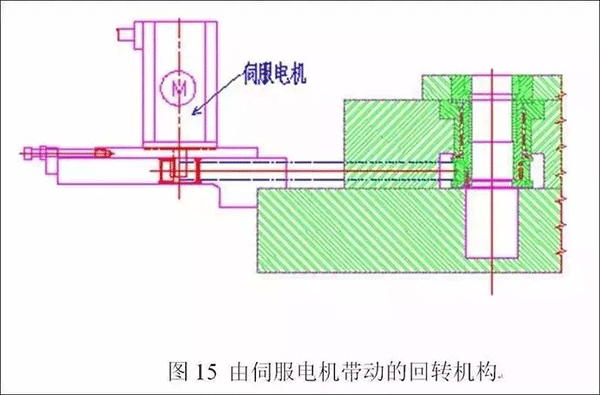 電機定轉子鐵芯零件的現代沖壓技術——西安泰富西瑪電機（西安西瑪電機集團股份有限公司）官方網站