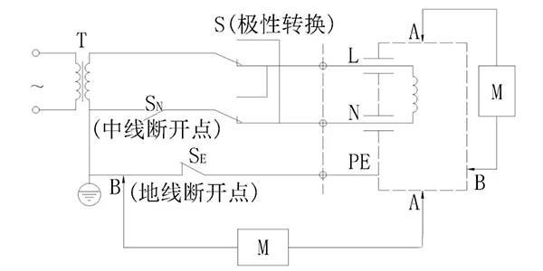 電機(jī)接觸電流要求和檢測——西安泰富西瑪電機(jī)（西安西瑪電機(jī)集團(tuán)股份有限公司）官方網(wǎng)站