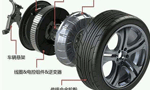 圖解輪轂電機技術原理及結構?！靼膊﹨R儀器儀表有限公司