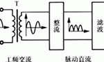 簡(jiǎn)易帶過(guò)流保護(hù)直流電機(jī)電源設(shè)計(jì)?！靼膊﹨R儀器儀表有限公司