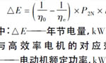 西瑪電機(jī)在鹽化工企業(yè)如何實(shí)現(xiàn)節(jié)能？——西安博匯儀器儀表有限公司